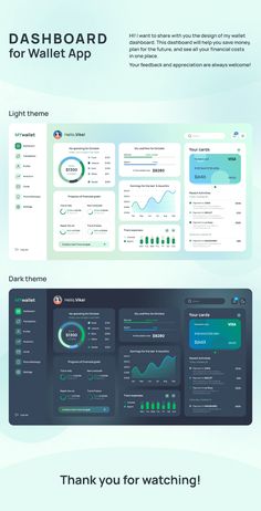 the dashboard for wallet app is shown in blue and green colors, with text below it