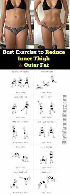 Reduce Inner Thigh, Best Exercise, Muscles In Your Body, Thigh Fat, Fat Loss Diet, Thigh Exercises, Inner Thigh, Yoga Sequences