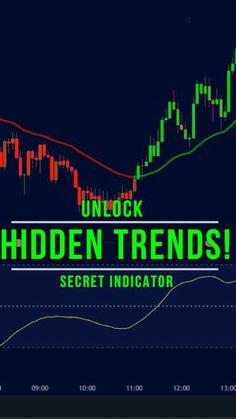 the hidden trend in forex trading with an arrow pointing up to it and text that reads, unlock hidden trend secret indicator