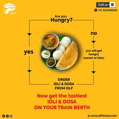 #ecateringirctc #irctcecatering #foodintrain #onlinefoodintrain #foodorderintrain #irctcfoodpartner #foodontrain #orderfoodonlineintrain #trainfood #fooddeliveryintrain #irctctrainfood Food Marketing Design, Train Seat, Food Promotion, 광고 디자인, Food Menu Design, Publicidad Creativa, Food Content, Food Advertising