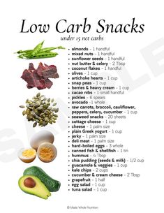 Blood Sugar Balance, Functional Health, Healthy Advice, Carb Snacks, Health Research, Low Carb Snacks, Snacks Recipes, Healthy Meal Prep, Healthy Snacks Recipes