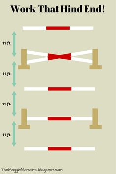 a poster with the words work that hind end and arrows pointing in different directions to each other