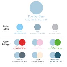 the color chart for turquoise and other colors