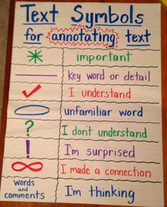 a poster with some writing on it that says text symbols for annotating text