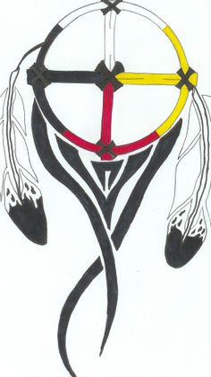 a drawing of a person holding an object in their hands with two arrows on it