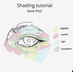 an eye with the caption shading tutor save this highlight normal light shade shadow dark