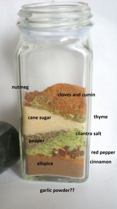 a jar filled with different ingredients labeled in the words, how to make it?