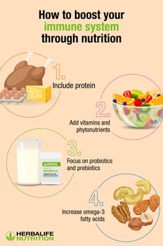 Good Immune System, Nutrition Poster Ideas, Nutrition Content Ideas, Herbalife Posters, Nutrition Instagram Post Ideas, Herbalife Post Ideas, Health And Nutrition Quotes, Winter Nutrition, Winter Health Tips