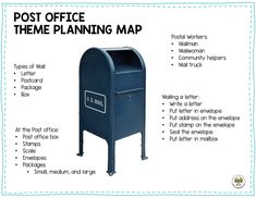 a blue mailbox with the words post office theme planning map on it and instructions