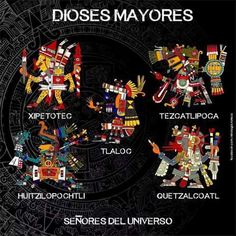 an image of mexican art with the words disses mayores in different languages