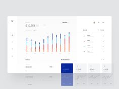 an image of a dashboard with data displayed on the screen and other information about it