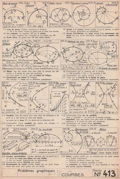 an old book with some diagrams on it