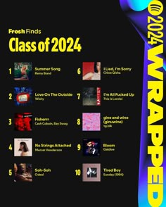 the class of 202 poster is shown in blue, yellow and purple colors with images of women on it