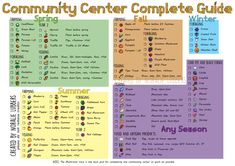 the community center complete guide is shown in this graphic style, with several different colors and sizes