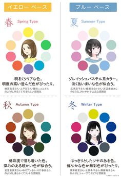 パーソナルカラー診断とは？効果やメリットは？自己診断できる？｜mari-colore Color Analysis Summer, Deep Winter Palette, Spring Tones, Deep Winter Colors, Warm Skin Tone, Winter Color Palette, Color Combinations For Clothes, Skin Color Palette, Summer Color Palette