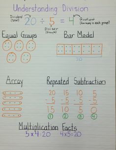 a piece of paper with numbers and fractions written in different colors on the page