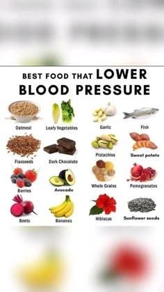 Healthy Food Chart, Blood Pressure Food, Healthy Recipes For Diabetics, Healthy Juice Recipes, Home Health Remedies, Healthy Drinks Recipes