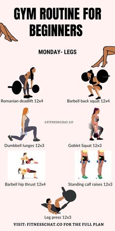 weekly gym workout plan for women Weekly Workout Schedule For Women, Begginer Gym Workout, Gym Weekly Workout Plan, Workout Schedule For Women, Gym Routine For Beginners, Gym Workout For Women, Gym Workout Schedule, Planning Sport, Gym Routine Women