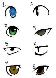 an image of eyes with different expressions and numbers on the front, side, and back