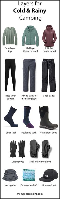 the different types of clothing for cold weather and rainy weather conditions are shown in this poster