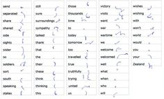 four different types of words that are in the same language