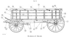 an old fashioned wagon is shown in this diagram