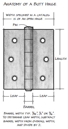 an image of a door hinge with measurements