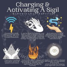 a poster with the words charging and activating a signal