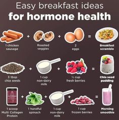 an image of breakfast ideas for the health conscious