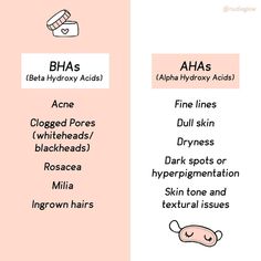 Korean Beauty & Skincare Store on Instagram: “Still confused about AHAs and BHAs? 🤔 Here's a handy guide to see which acid is better to target your specific skin concerns! Do you have a…” Beauty Routine Schedule, Face Mapping Acne, Instagram Korean, Skincare Store, Skincare 101, Face Mapping, Acne Causes, Beauty Therapy, Face Acne