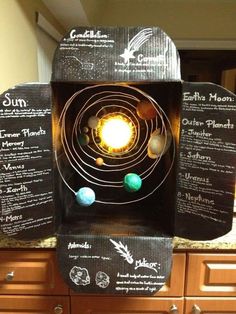 the solar system is made out of cardboard with chalk and magnets on it's sides