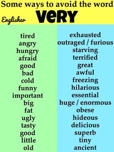 two different types of words that are in the same language, one is very confusing