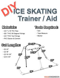 the diagram shows how to make a diy ice skating trainer / aid for beginners