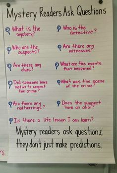 a paper with some writing on it that says mystery readers ask questions