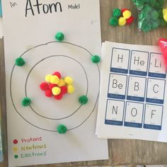 an activity for children to learn the atomic symbol