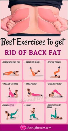 Exercises For Back Fat, Exercises For Back, Motivasi Diet, Latihan Dada, Side Fat, Back Fat Workout, Trening Fitness, Fat Workout, Back Fat