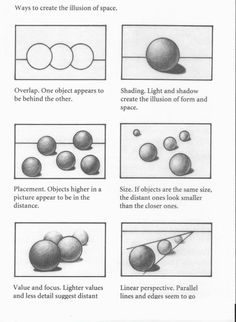 the diagram shows how to draw an object with different shapes and sizes, including balls