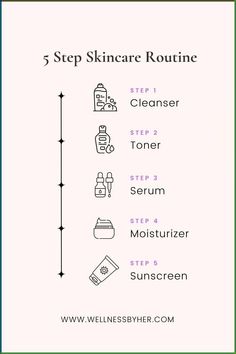 HOW TO BUILD A SKINCARE ROUTINE | CLICK TO READ MORE | WELLNESS BY HER | Having a good skincare routine is essential to maintaining healthy, glowing skin. Whether you have dry, sensitive, or combination skin, having a consistent skincare routine can help you make the most of your skin's natural beauty. Here are some tips for establishing a good skincare routine within 5 simple steps. 5 Steps Skincare Routine, Skincare Routine For Sensitive Combination Skin, 5 Step Skin Care Routine, Simple Skincare Routine For Beginners, Korean Skin Care Routine Steps, Skincare Step By Step, Skincare Routine Step By Step, Korean Skincare Routine For Combination, Skincare Routine For Combination Skin