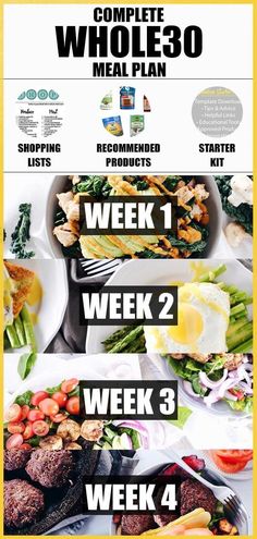 Easy, organized (printable!) 30-day Whole30 meal plan. Everything you need to crush the Whole30 - recipes, grocery shopping lists and more! Whole 30 Meals, Meals For A Week, Whole30 Meal Plan, Whole 30 Meal Plan, Printable Recipes, Whole 30 Diet, Low Carb Diets, Meal Planning Template, Diet Meals