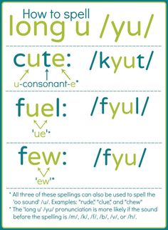 a poster with the words how to spell long u / yu, cute and consonant