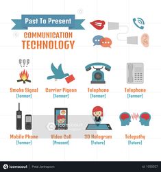 an info board with different types of technology