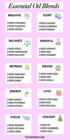 Essential Oil Candle Blends, Candle Scents Recipes, Essential Oils Blends, Lilin Aroma, Struktur Teks, Essential Oil Perfumes Recipes, Essential Oil Combinations, Soya Mumu