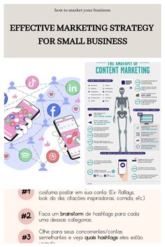 an info sheet with the text effective marketing strategy for small business in spanish and english