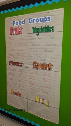 food groups and vegetables written on a bulletin board in an elementary school classroom setting with green walls