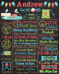 a chalkboard sign with the words and numbers for children's birthdays on it