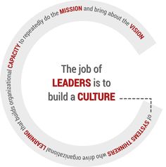 the job of leaders is to build a culture