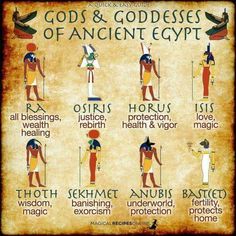 an egyptian poster with the names of gods and goddesss