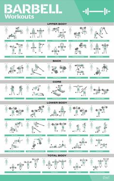 Men
Workout
Fitness
Bodybuilding
Gym
Program
Pintrest
Healthy
Man
Boy
Six pack Poster Exercise, Fitness Poster, Workout Programs For Women, Studio Pilates, Gym Antrenmanları, Gym Poster, Home Gym Exercises, Reformer Pilates