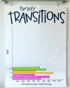 a piece of paper that says time to transitions on it with a bar chart