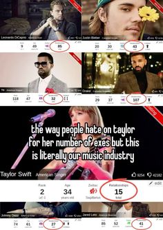 an ad for taylor swift's music industry with the caption that reads, the way people have on taylor swift for her number of exes but this is it's